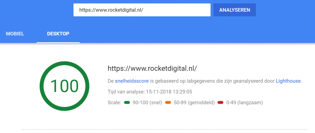Snelheidsscore Google PageSpeed Insights
